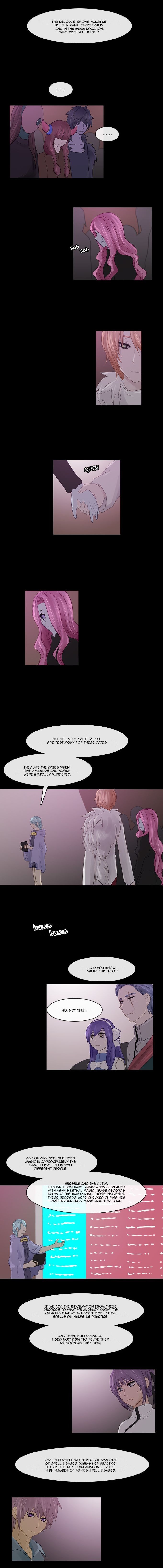 Kubera Chapter 234