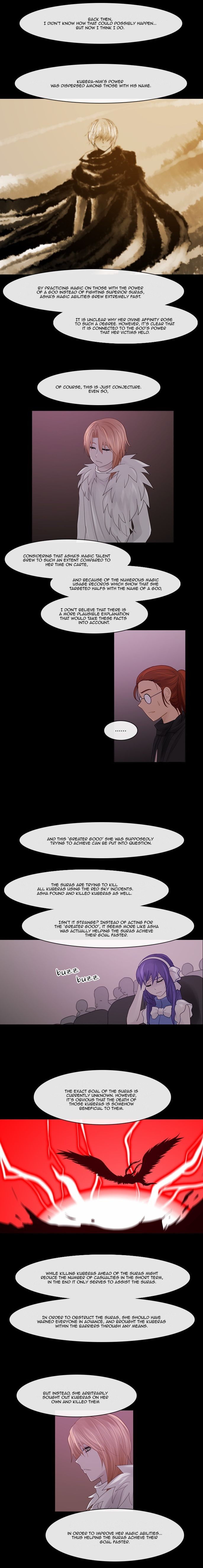 Kubera Chapter 234