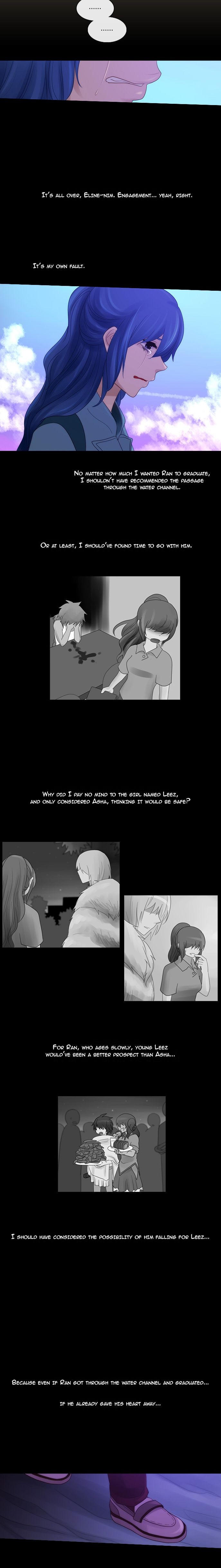 Kubera Chapter 248