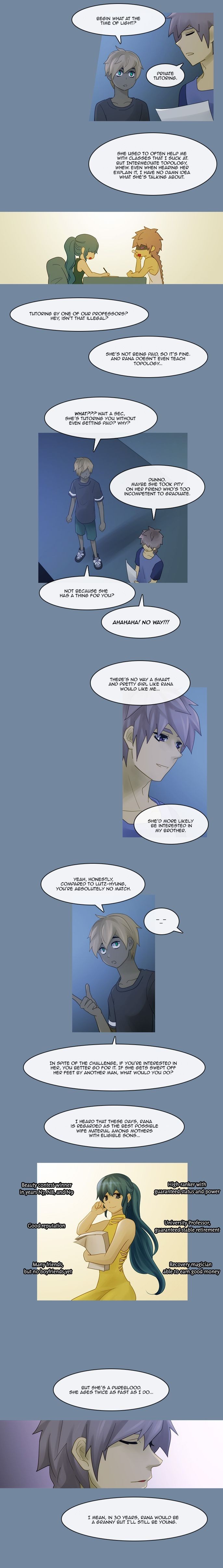 Kubera Chapter 249