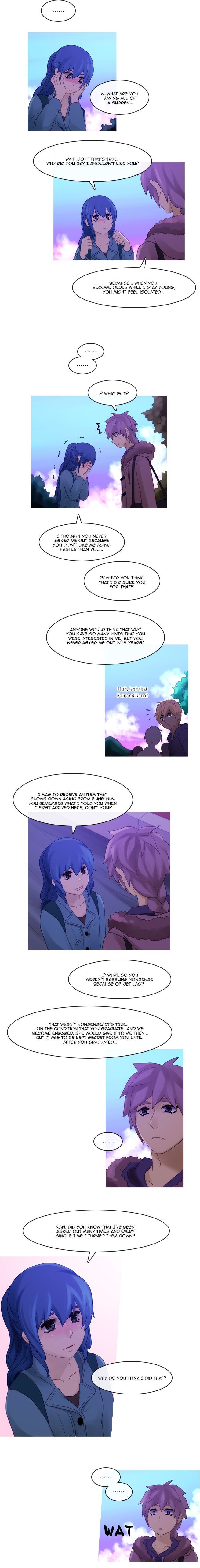 Kubera Chapter 249