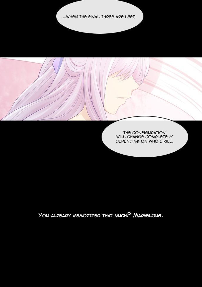 Kubera Chapter 273