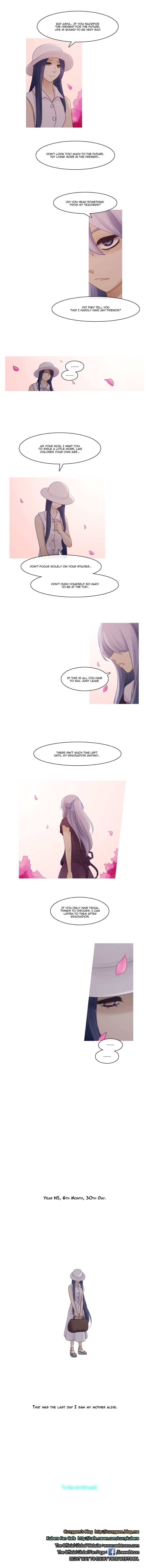 Kubera Chapter 277