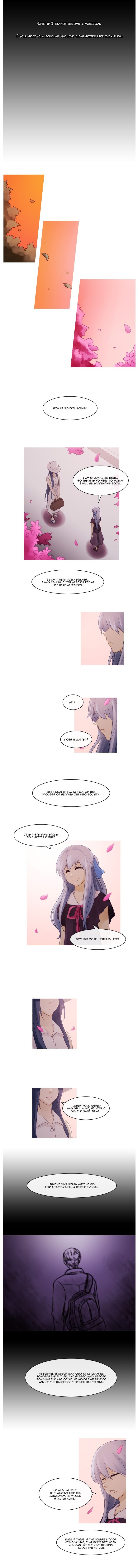 Kubera Chapter 277