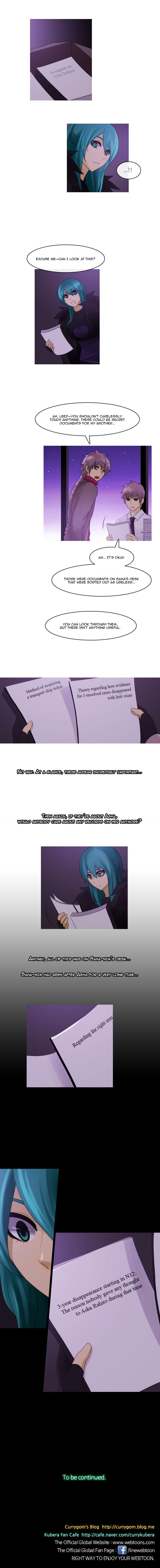 Kubera Chapter 281