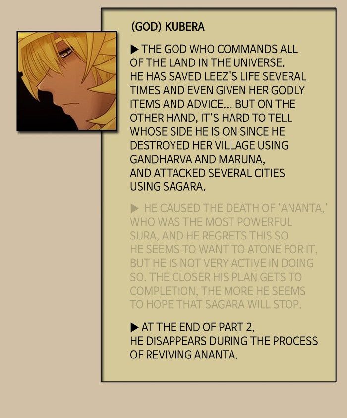 Kubera Chapter 285 25