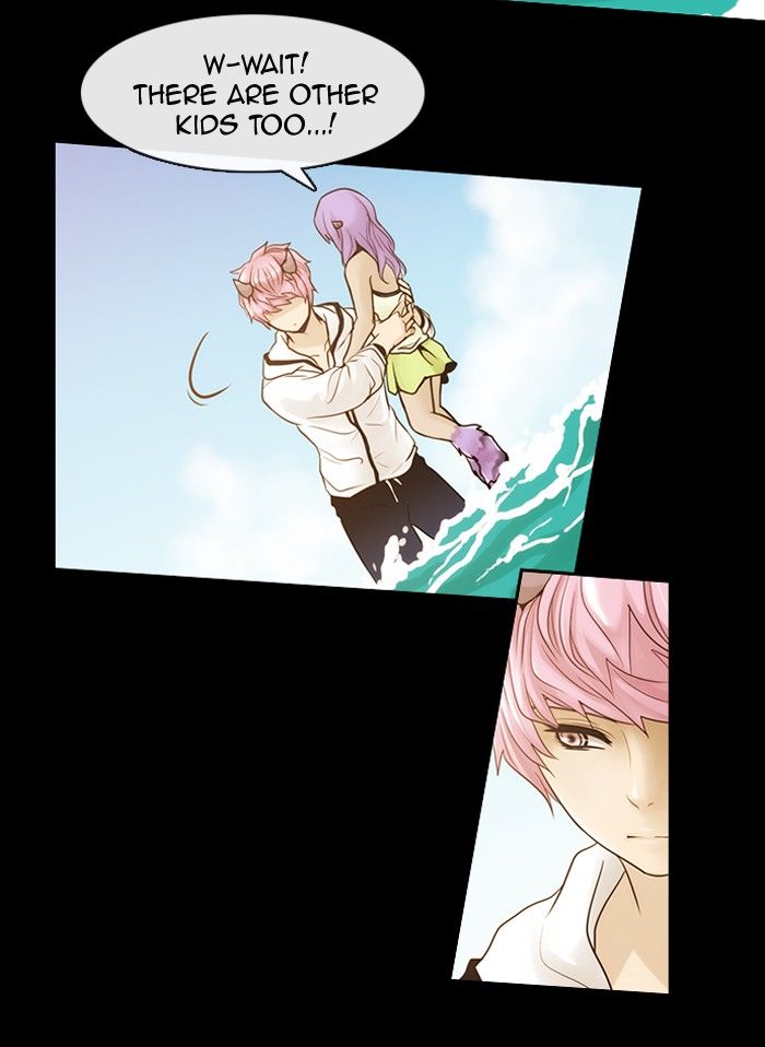 Kubera Chapter 287