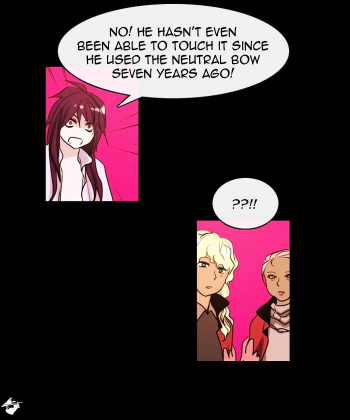 Kubera Chapter 316 42