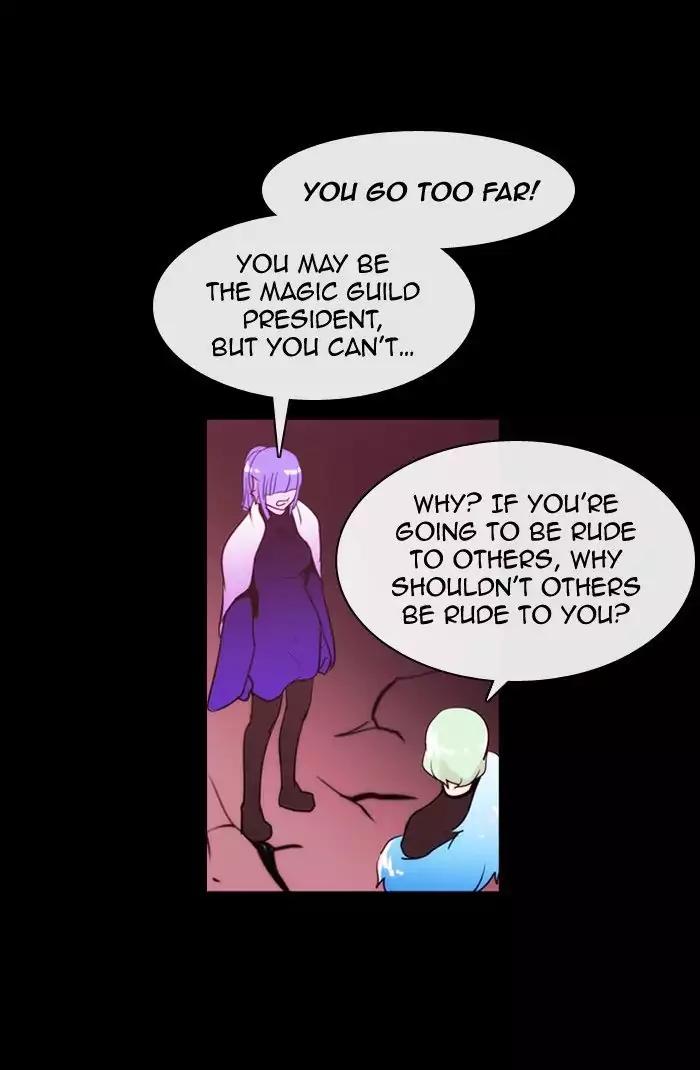 Kubera Chapter 354