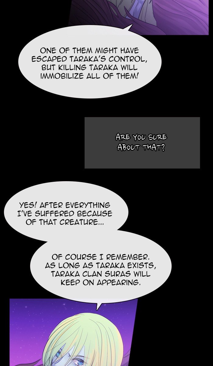 Kubera Chapter 420