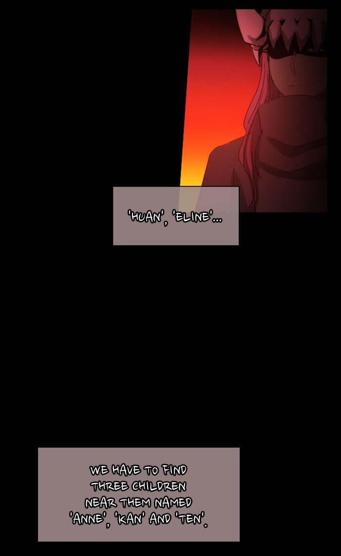 Kubera Chapter 421