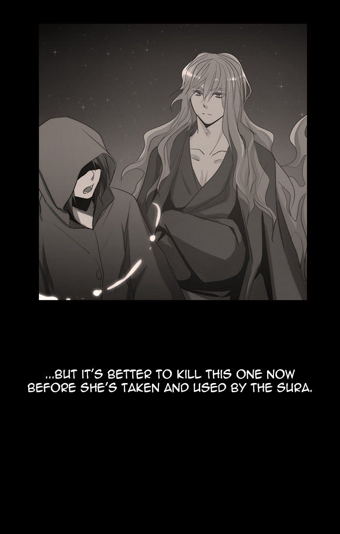 Kubera Chapter 424