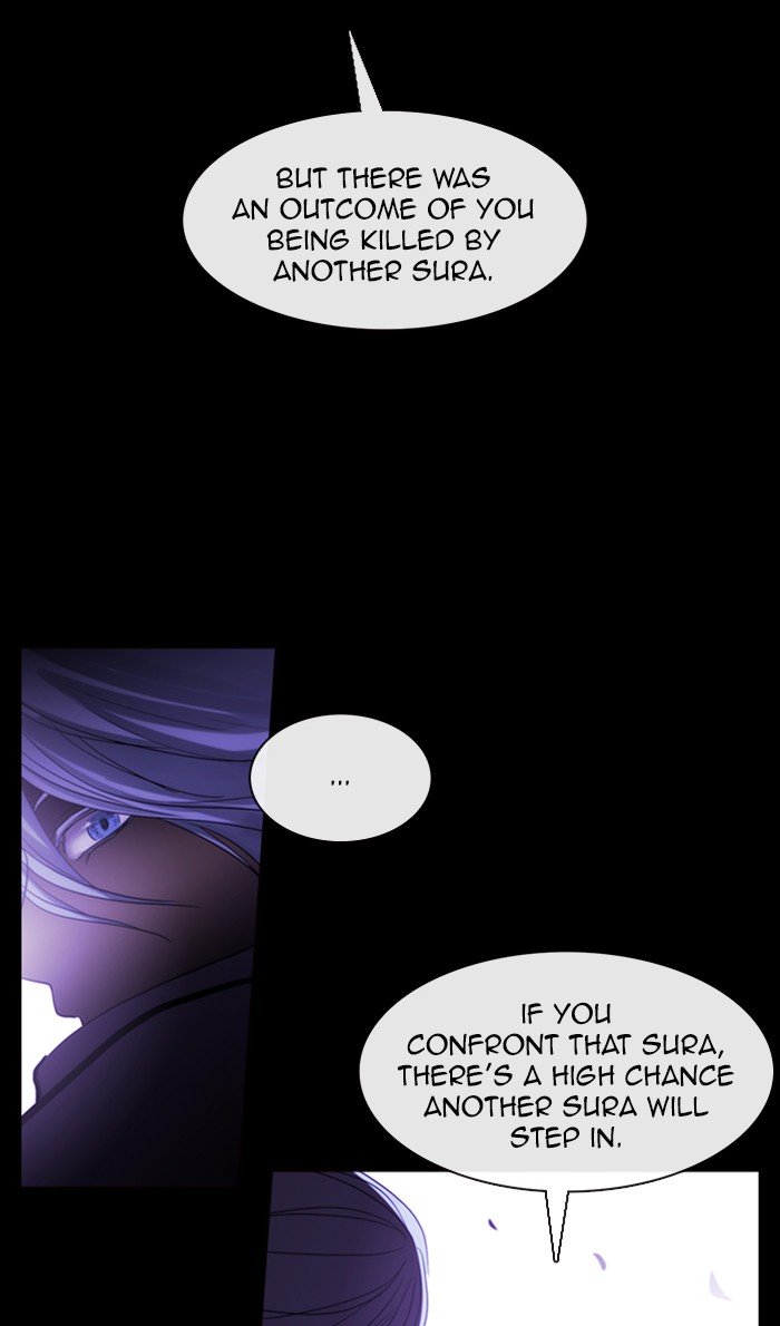 Kubera Chapter 443