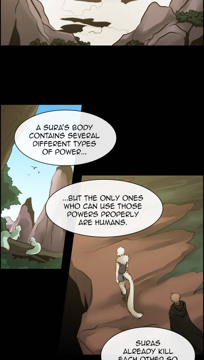 Kubera Chapter 472