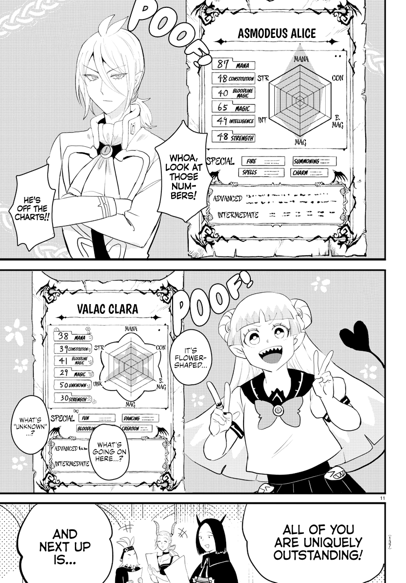 Mairimashita! Iruma-kun Chapter 220