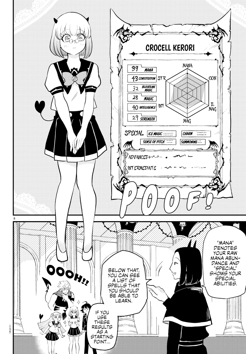 Mairimashita! Iruma-kun Chapter 220