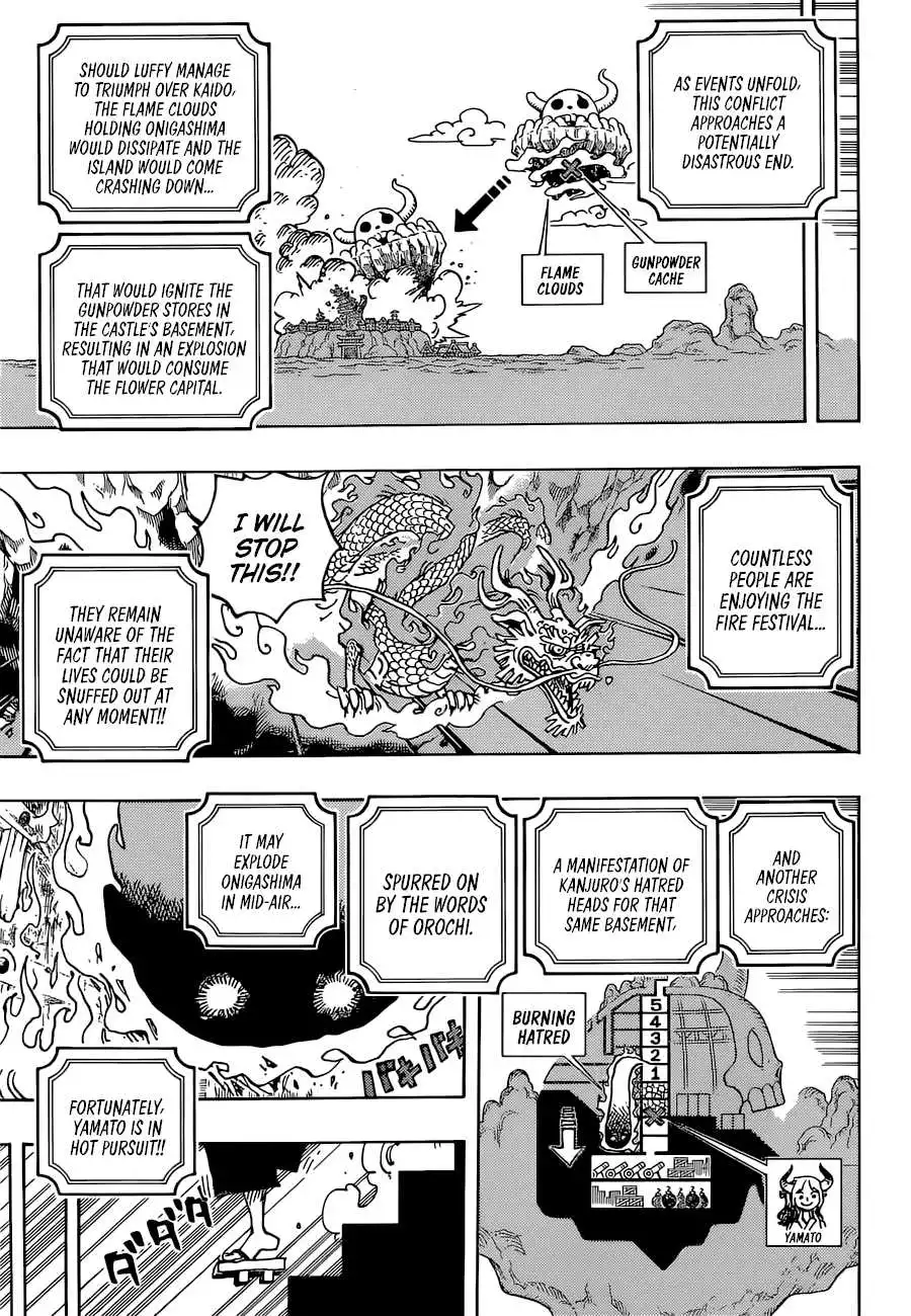 One Piece Chapter 1036