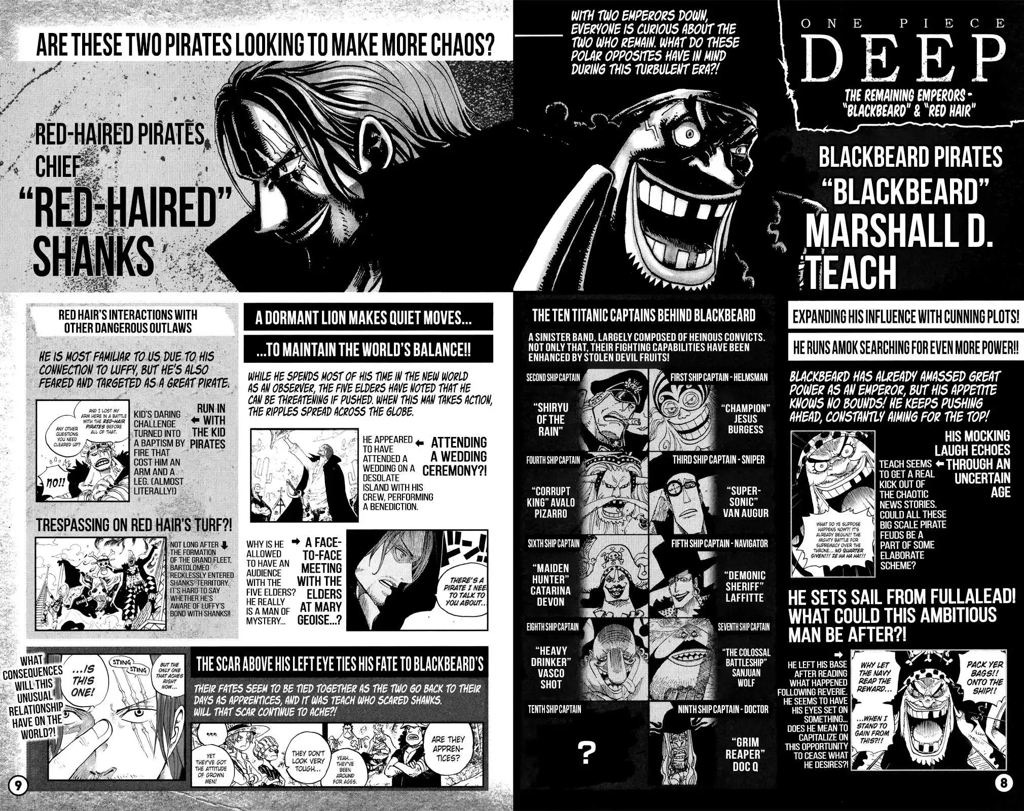 One Piece Chapter 1053.2