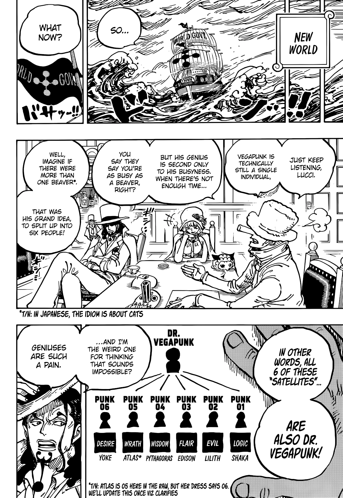 One Piece Chapter 1062