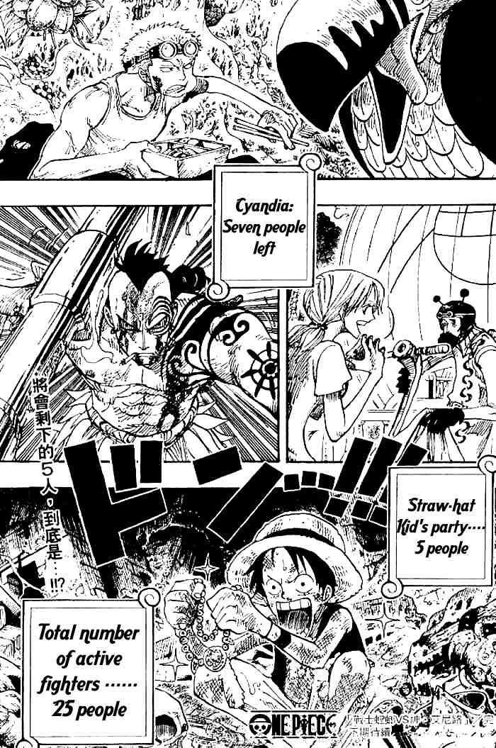 One Piece Chapter 264