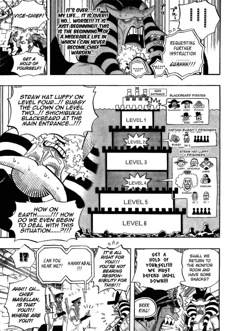 One Piece Chapter 542