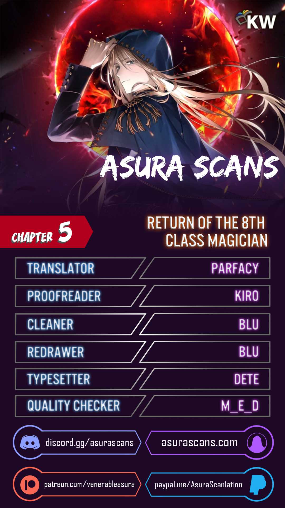 Return of the 8th class Magician Chapter 5