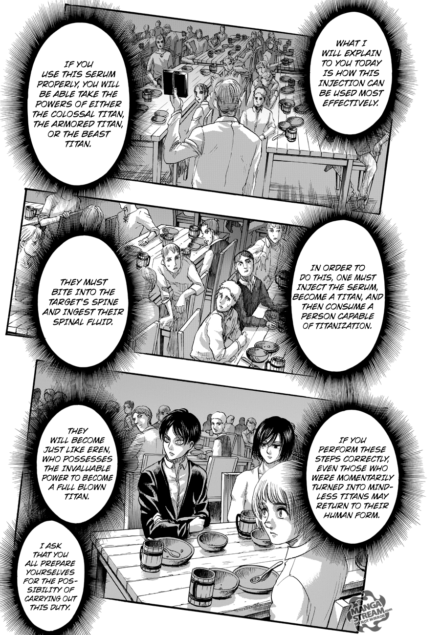 Shingeki no Kyojin Chapter 83