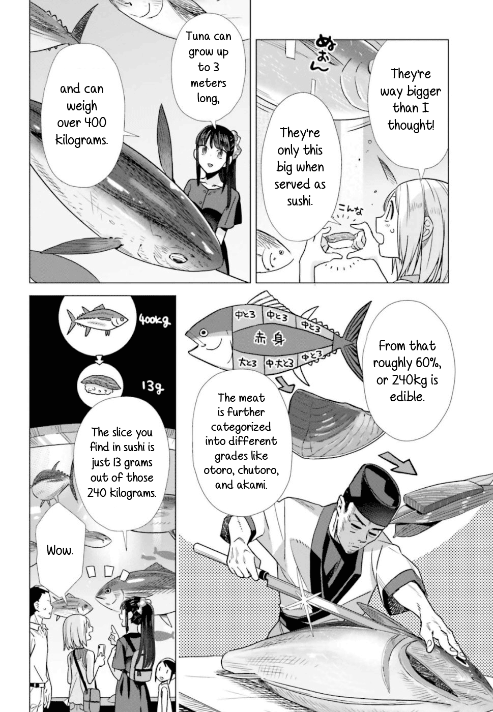 Shinmai Shimai no Futari Gohan Chapter 42