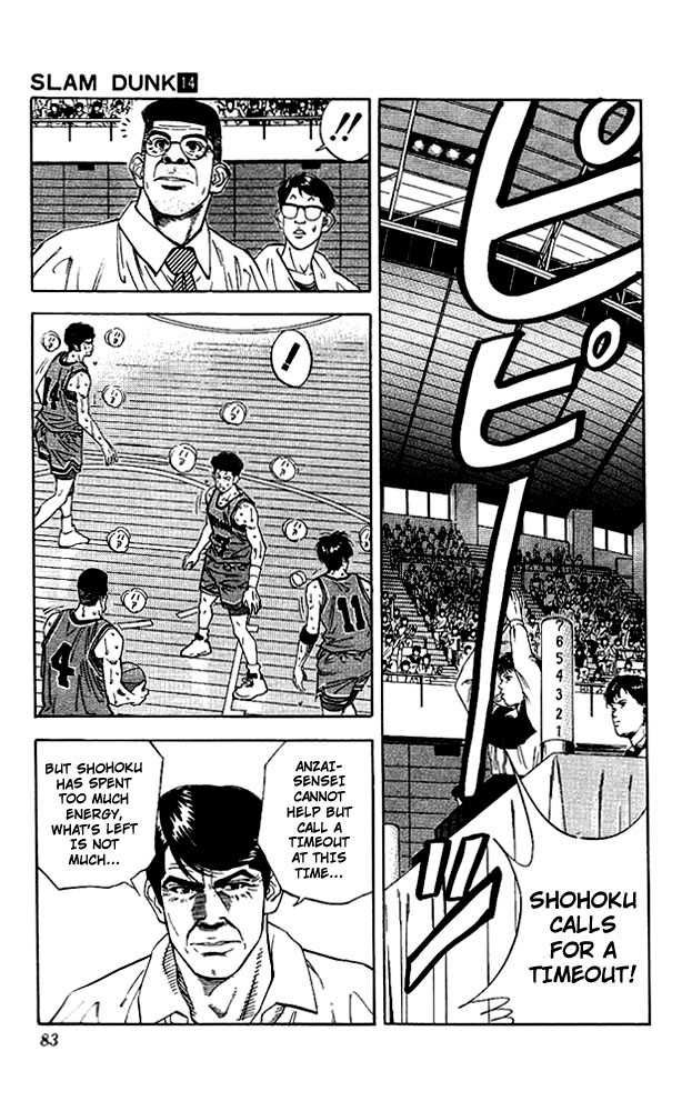 Slam Dunk Chapter 120