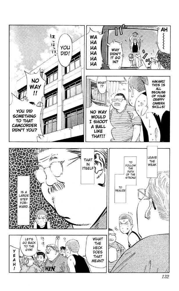 Slam Dunk Chapter 195