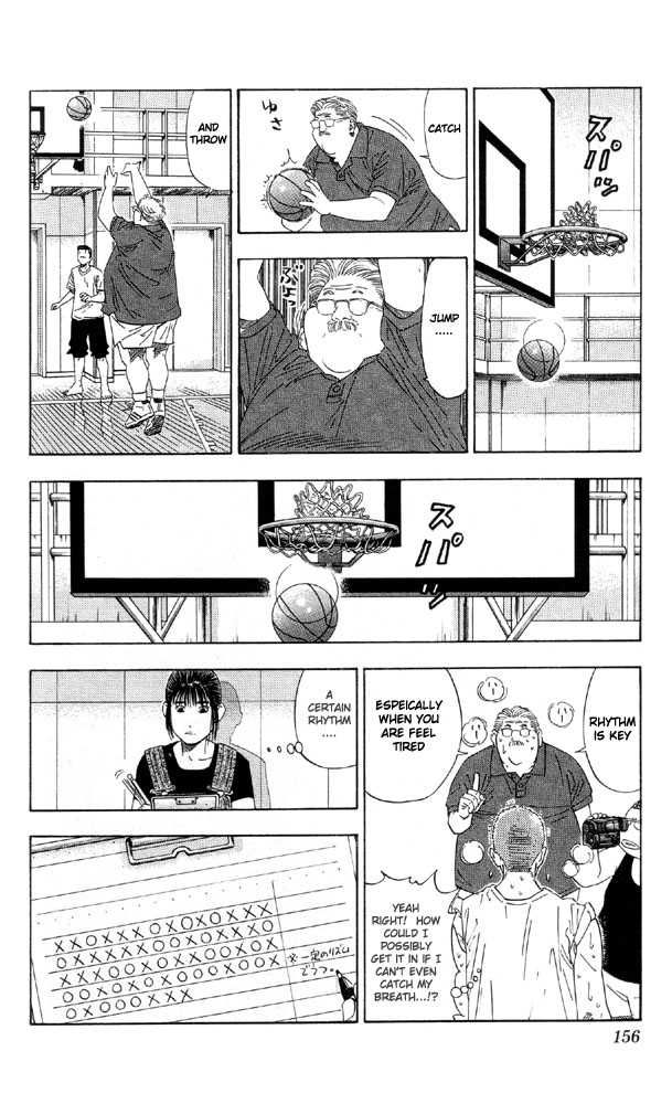 Slam Dunk Chapter 196