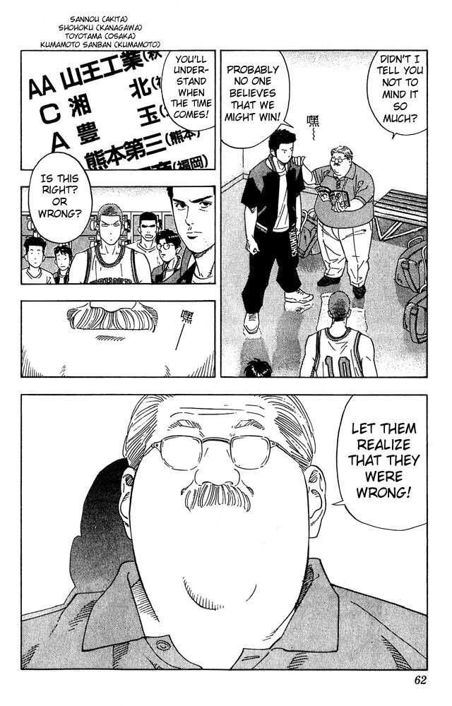 Slam Dunk Chapter 200