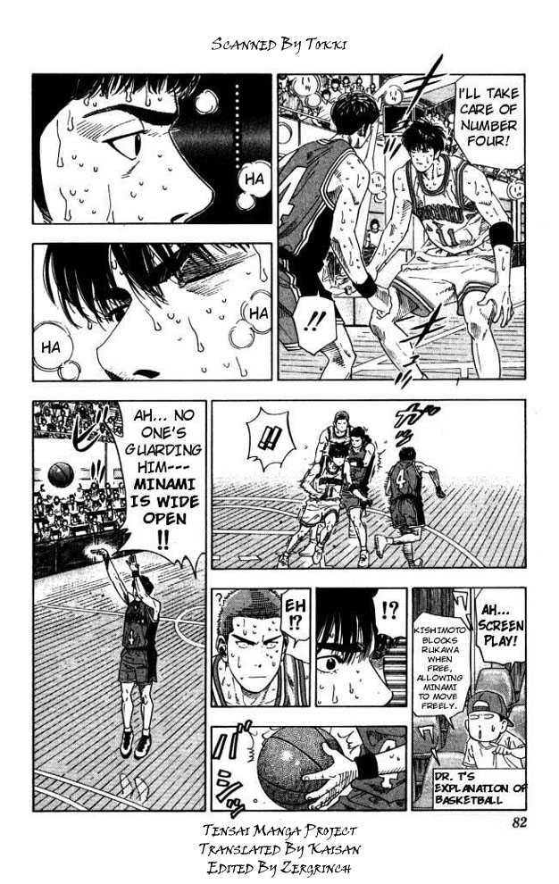 Slam Dunk Chapter 210