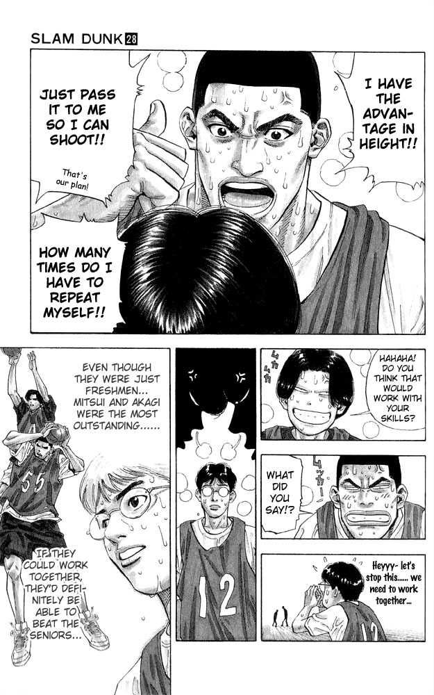 Slam Dunk Chapter 248