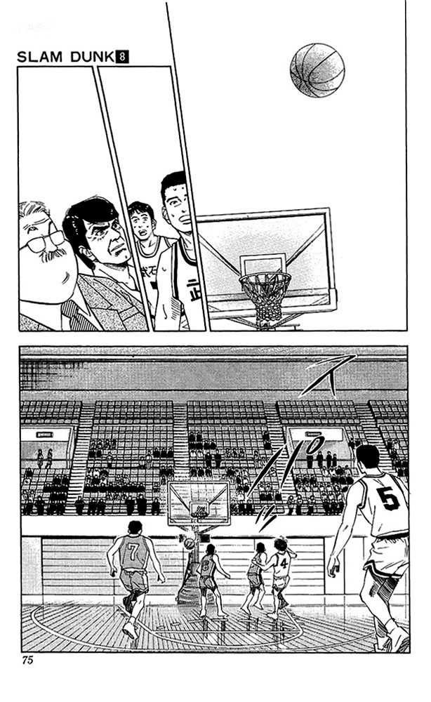 Slam Dunk Chapter 66