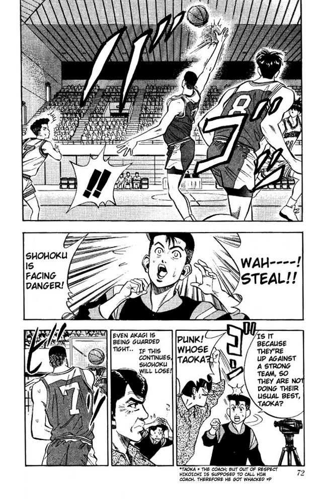 Slam Dunk Chapter 84