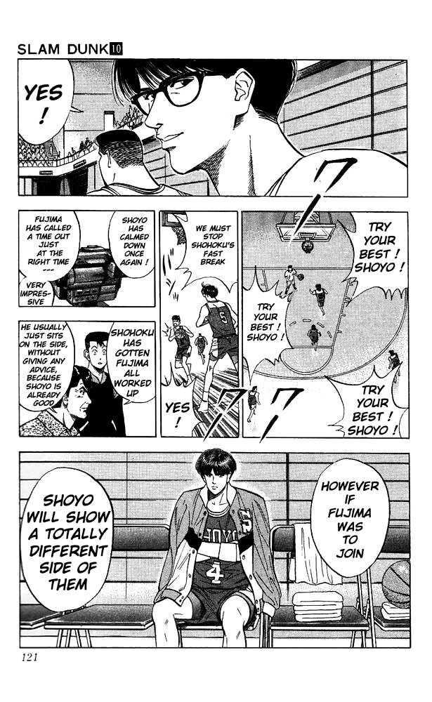 Slam Dunk Chapter 86