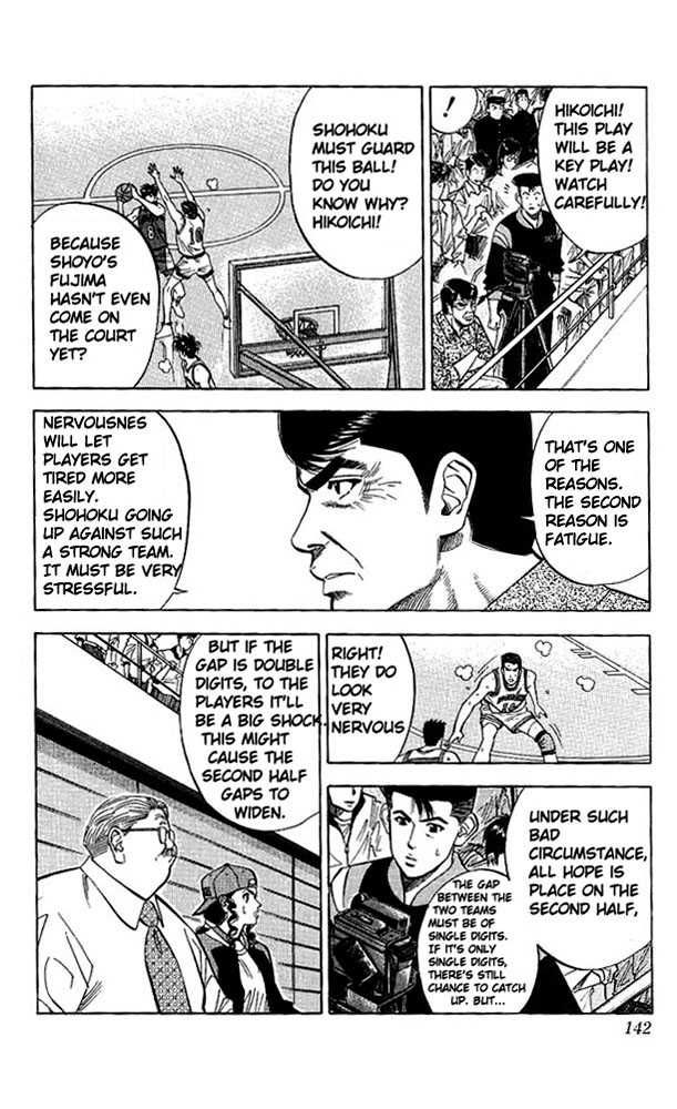 Slam Dunk Chapter 87