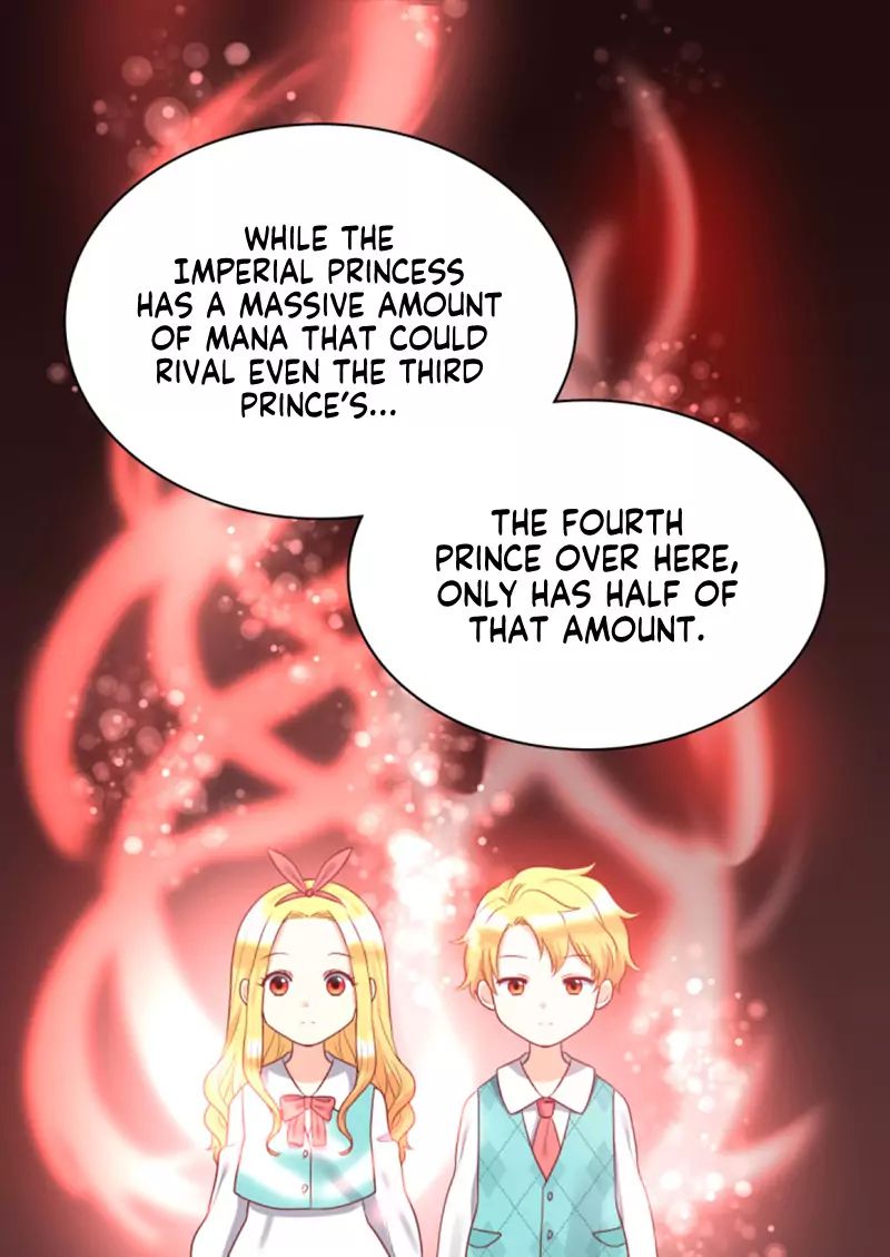 The Twin Siblings' New Life Chapter 26