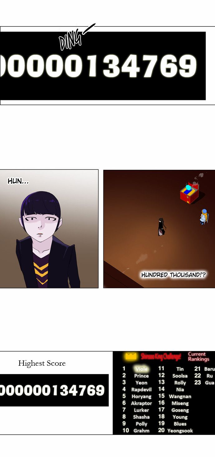 Tower of God Chapter 87