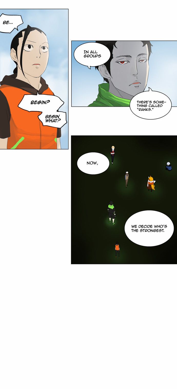 Tower of God Chapter 104