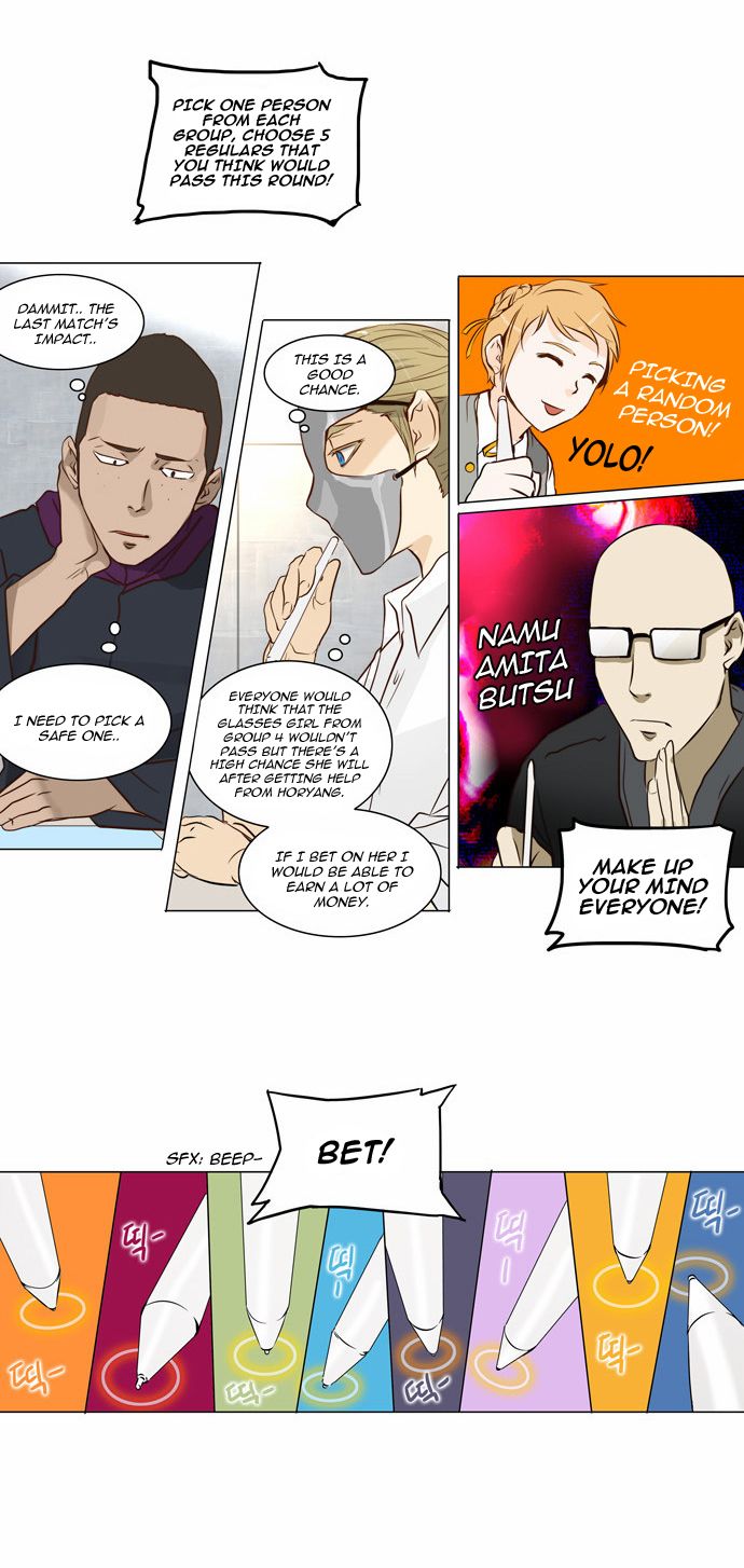 Tower of God Chapter 151