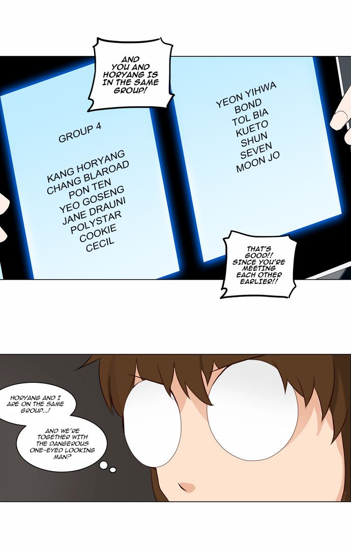 Tower of God Chapter 151