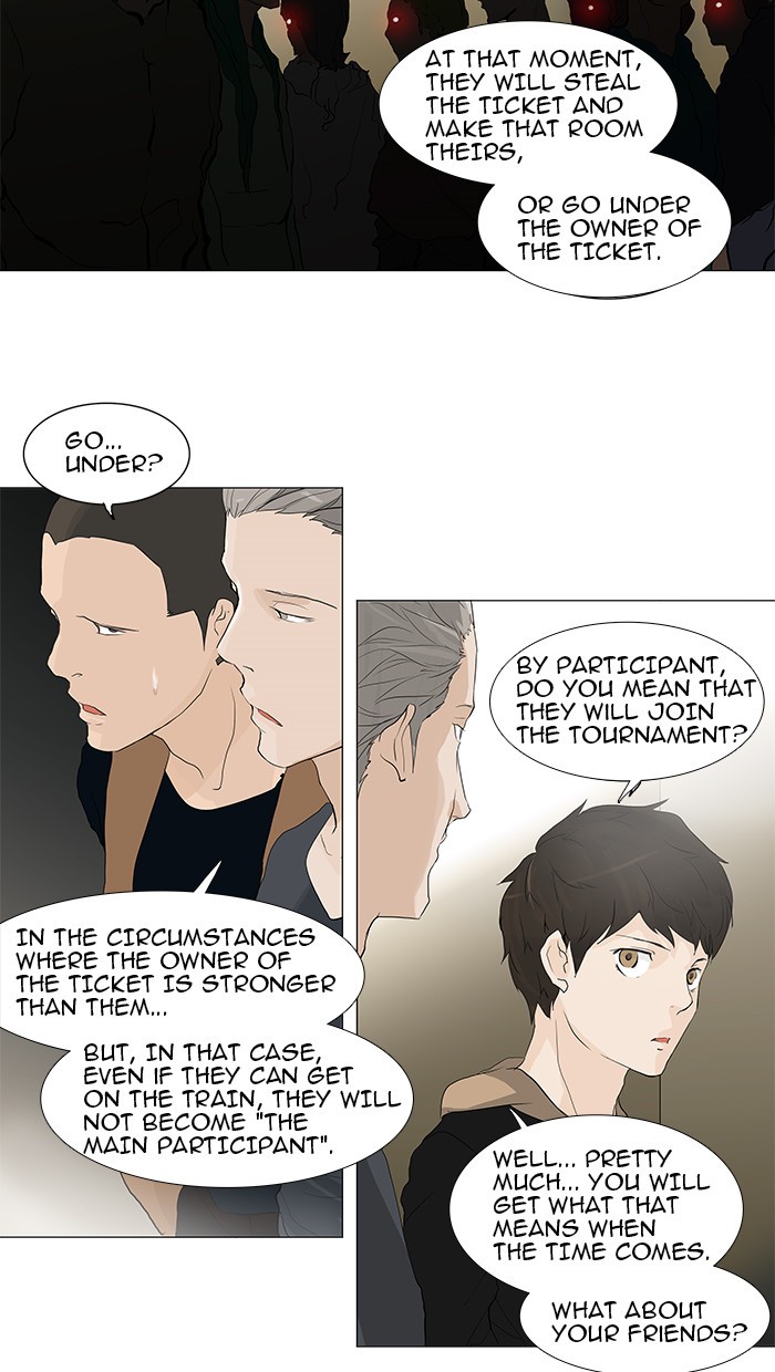 Tower of God Chapter 201