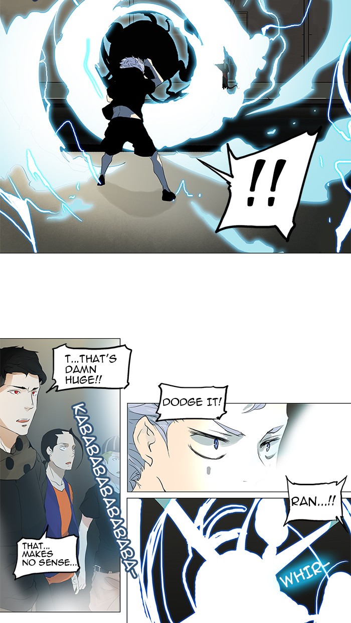 Tower of God Chapter 201