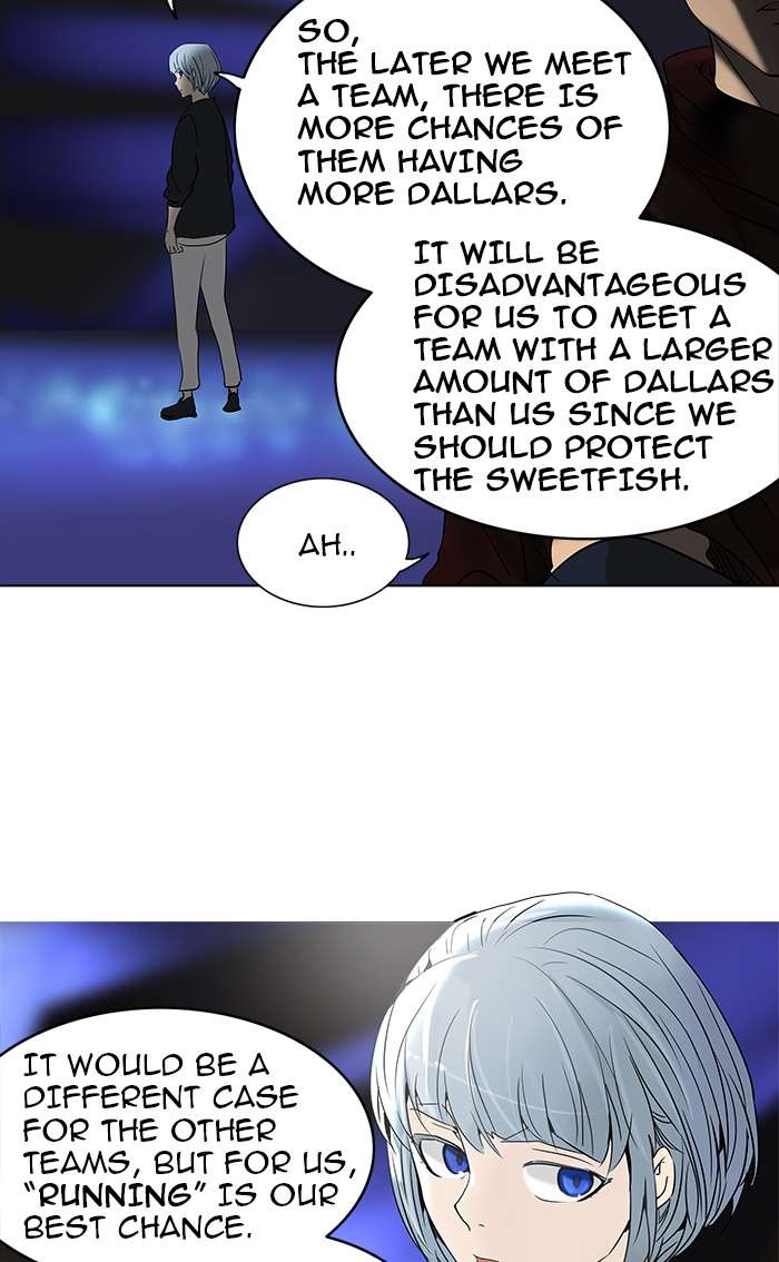 Tower of God Chapter 261