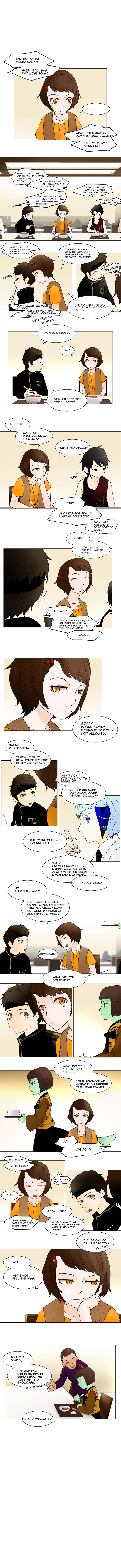 Tower of God Chapter 31