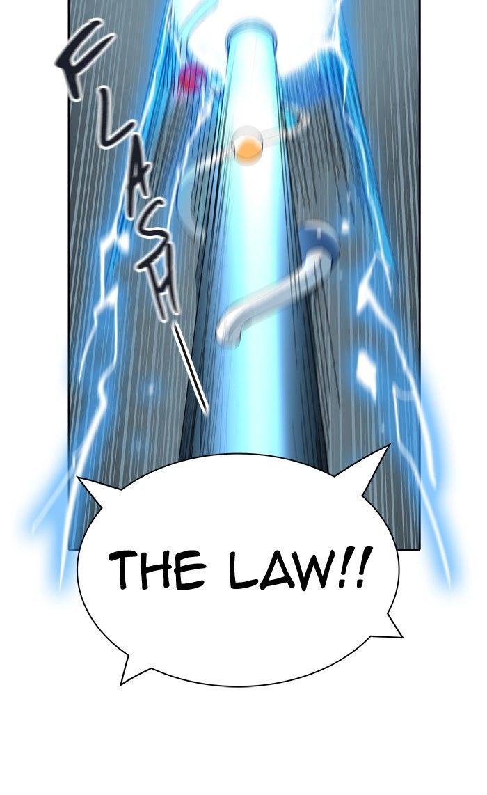 Tower of God Chapter 361