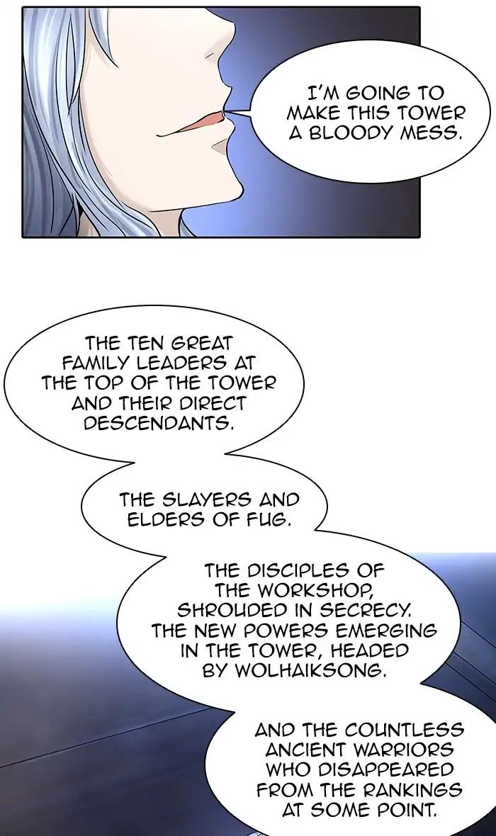 Tower of God Chapter 416