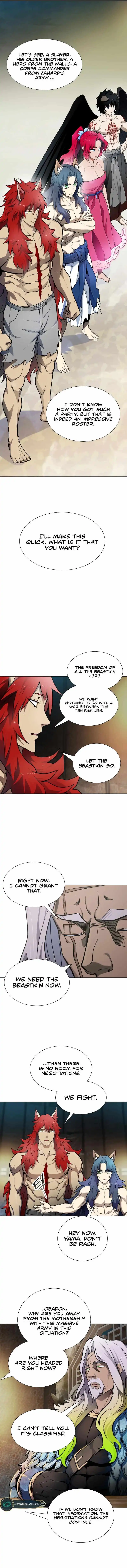 Tower of God Chapter 580